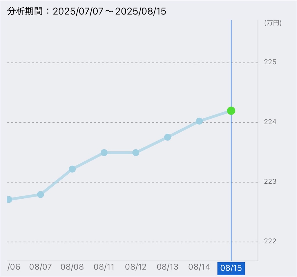 f:id:keigm1155:20250817111029j:image