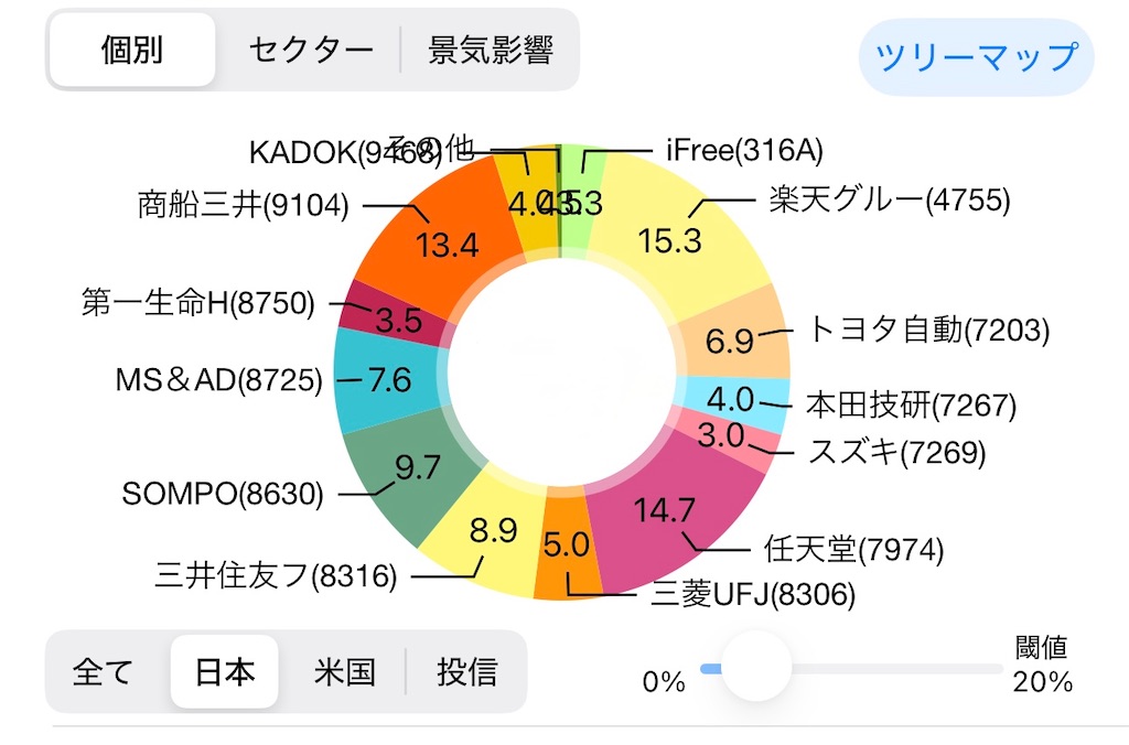 f:id:keigm1155:20250818144910j:image