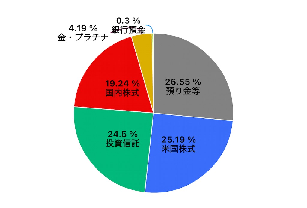 f:id:keigm1155:20250906164423j:image