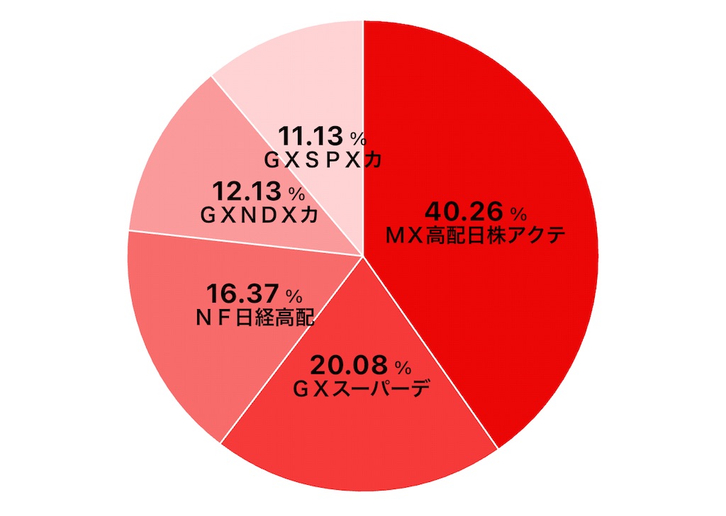 f:id:keigm1155:20250906164438j:image