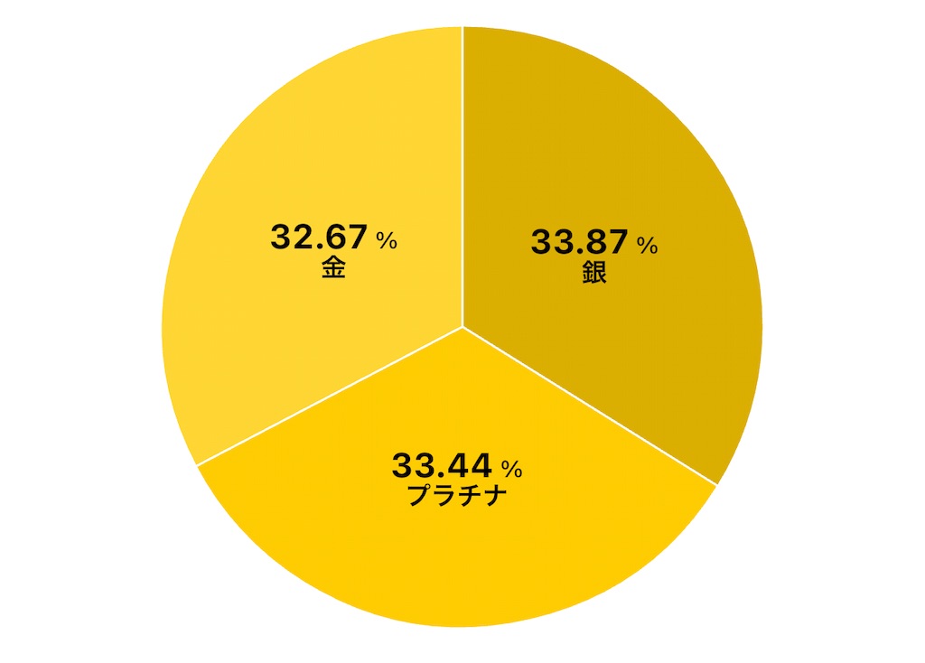 f:id:keigm1155:20250906164447j:image