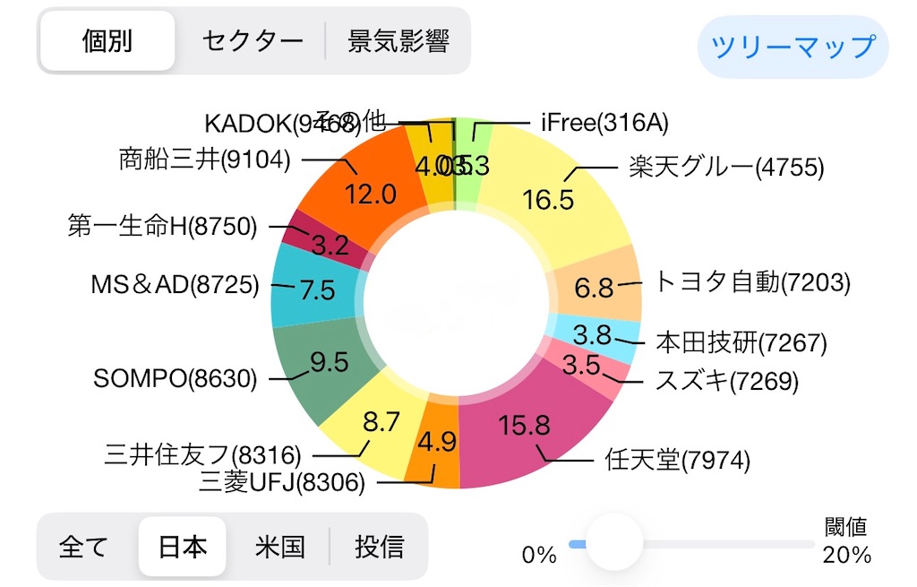 f:id:keigm1155:20250917145110j:image