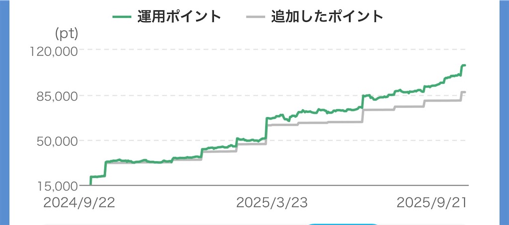 f:id:keigm1155:20250921142444j:image