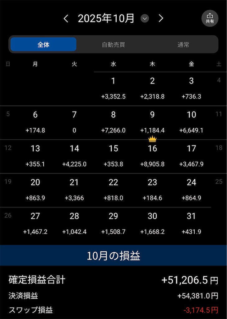 f:id:keigm1155:20251102152047j:image
