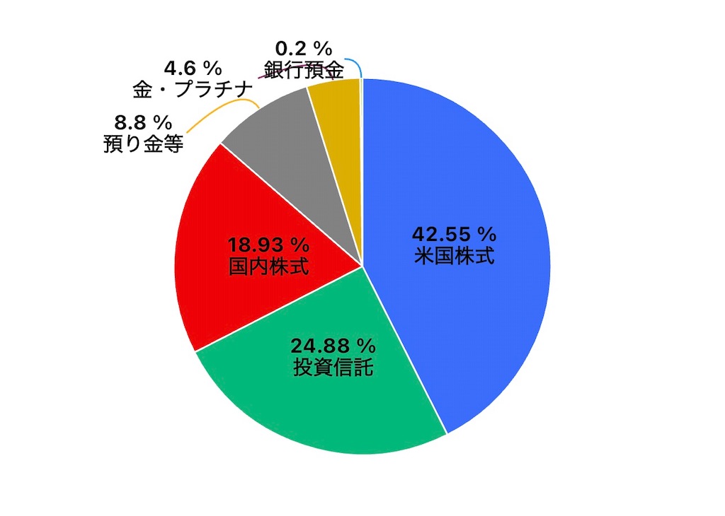 f:id:keigm1155:20251109140648j:image