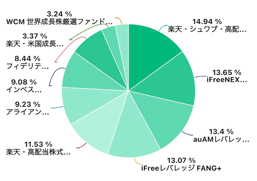 f:id:keigm1155:20251109140658j:image