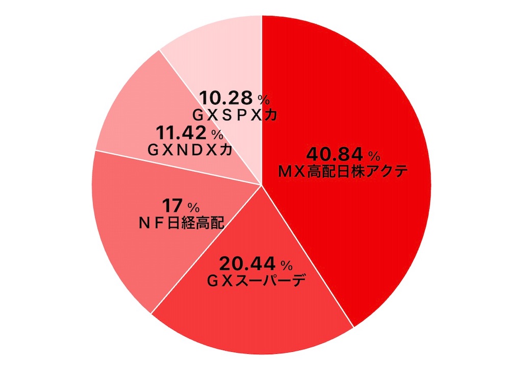 f:id:keigm1155:20251109140705j:image