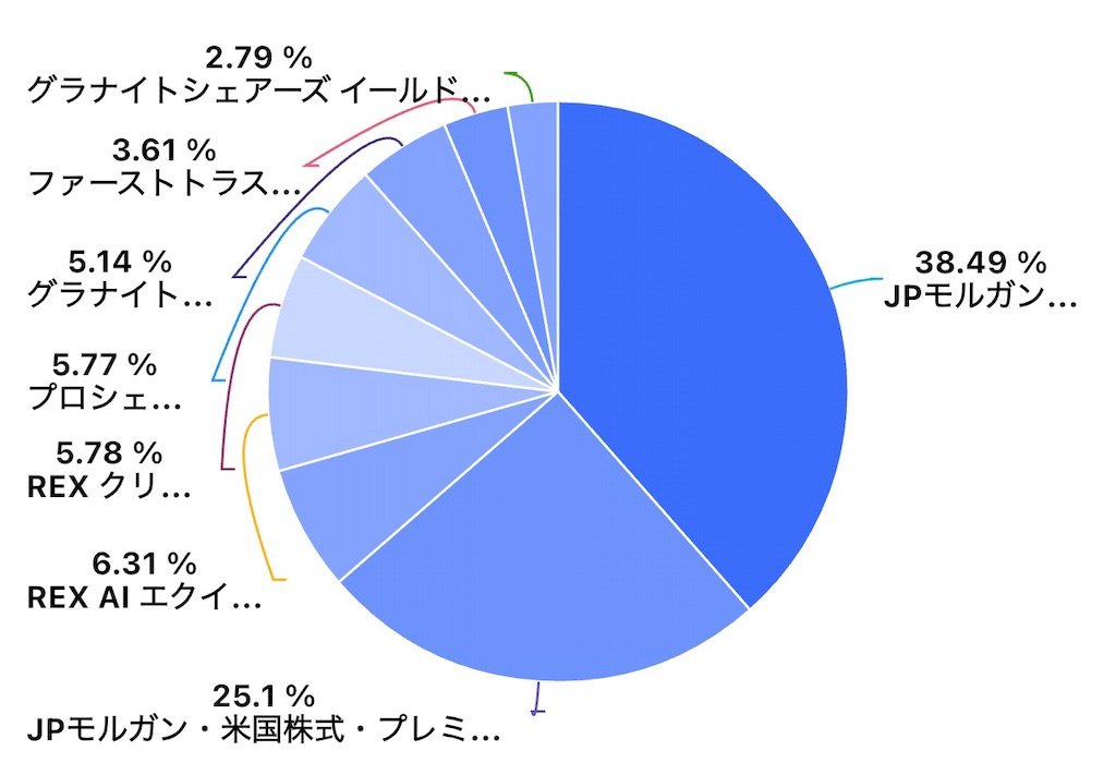 f:id:keigm1155:20251109140710j:image
