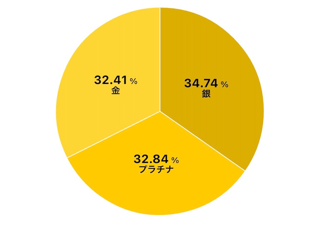 f:id:keigm1155:20251109140715j:image