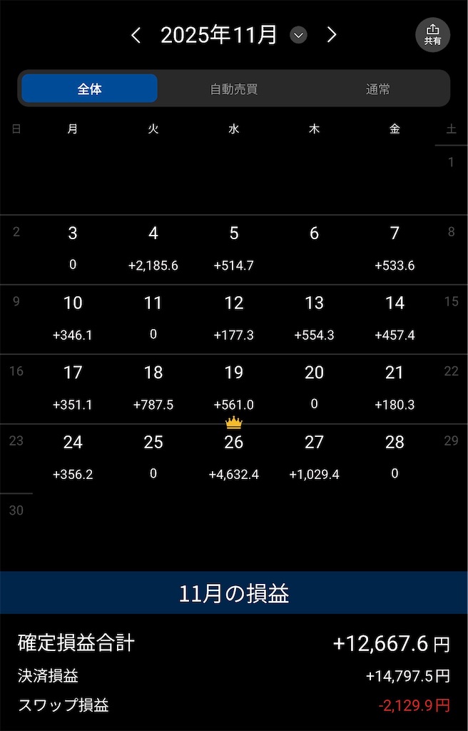 f:id:keigm1155:20251207134057j:image