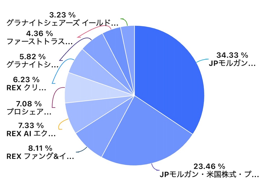 f:id:keigm1155:20251207140750j:image