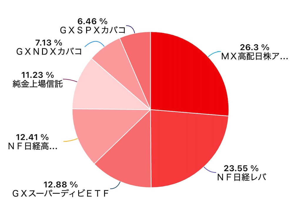 f:id:keigm1155:20260108173924j:image