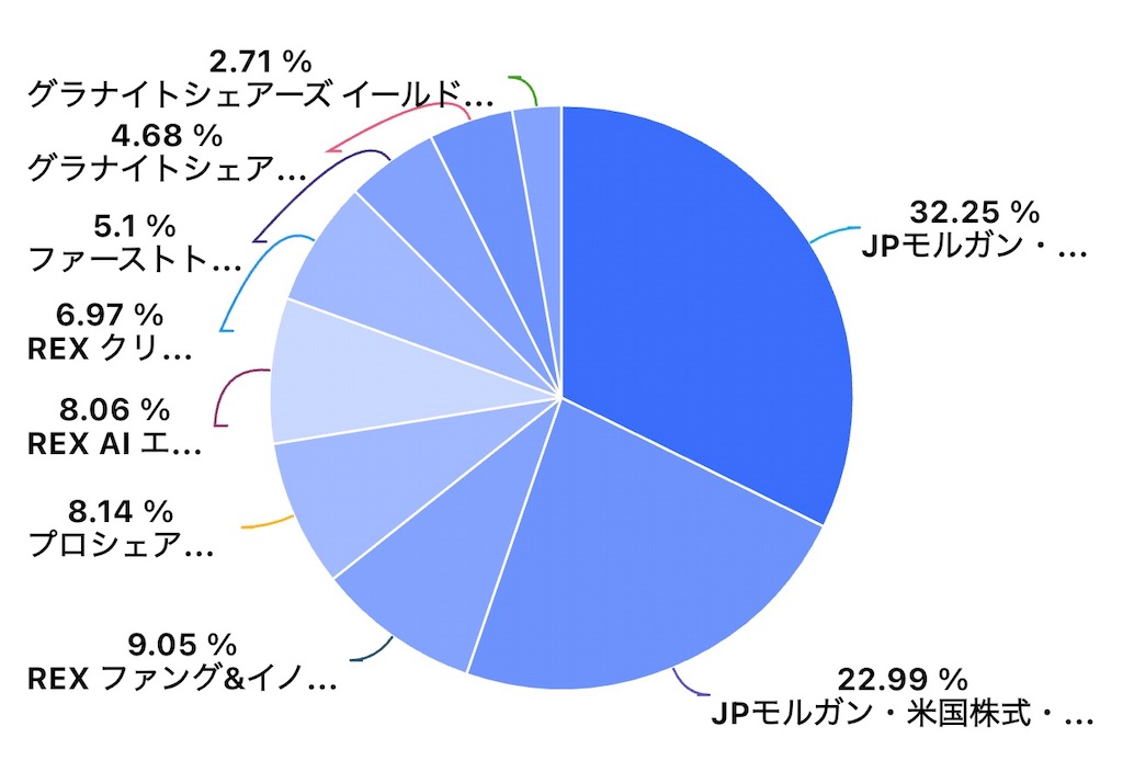 f:id:keigm1155:20260108173929j:image