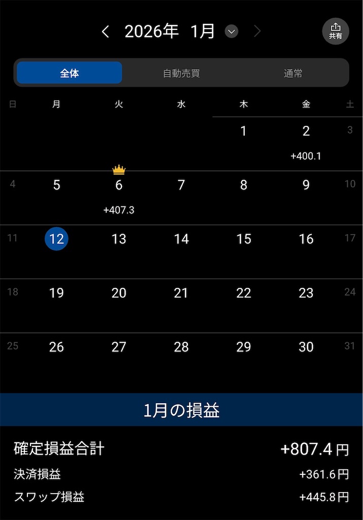f:id:keigm1155:20260110175136j:image