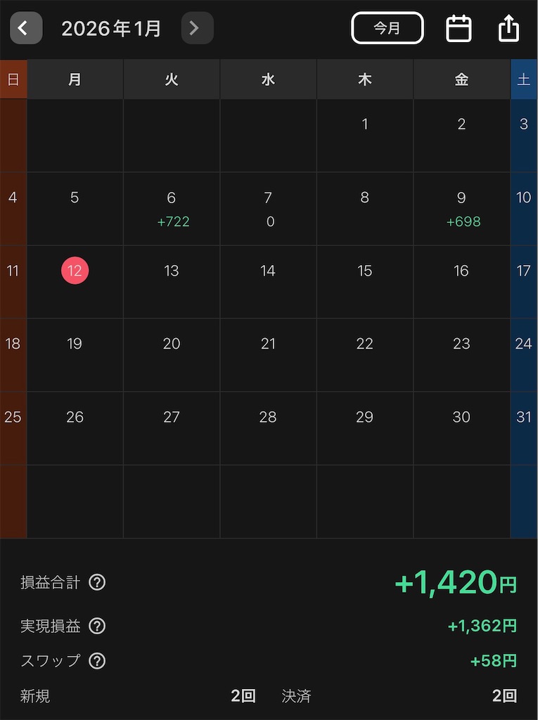f:id:keigm1155:20260110175143j:image