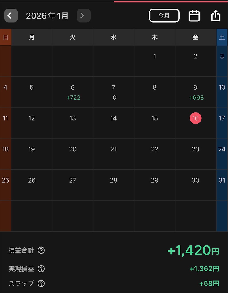 f:id:keigm1155:20260117103533j:image