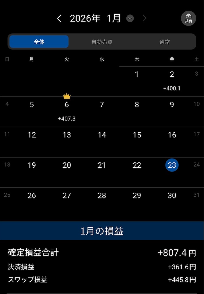 f:id:keigm1155:20260124072729j:image