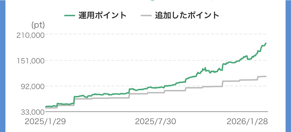 f:id:keigm1155:20260128132724j:image
