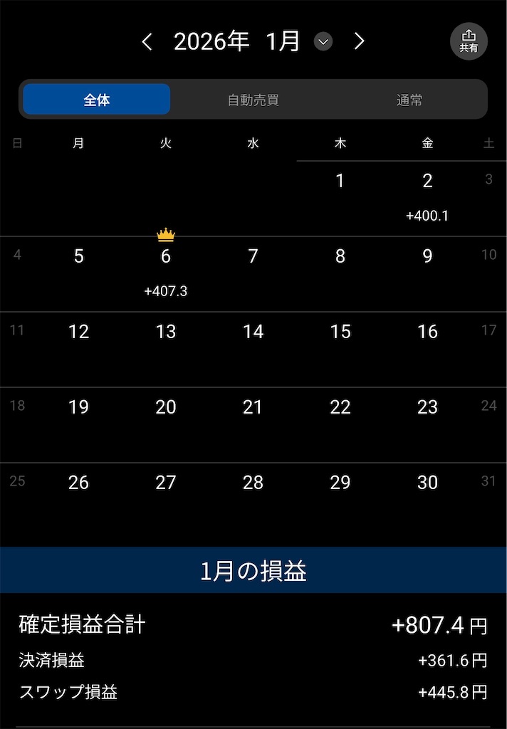 f:id:keigm1155:20260131145549j:image