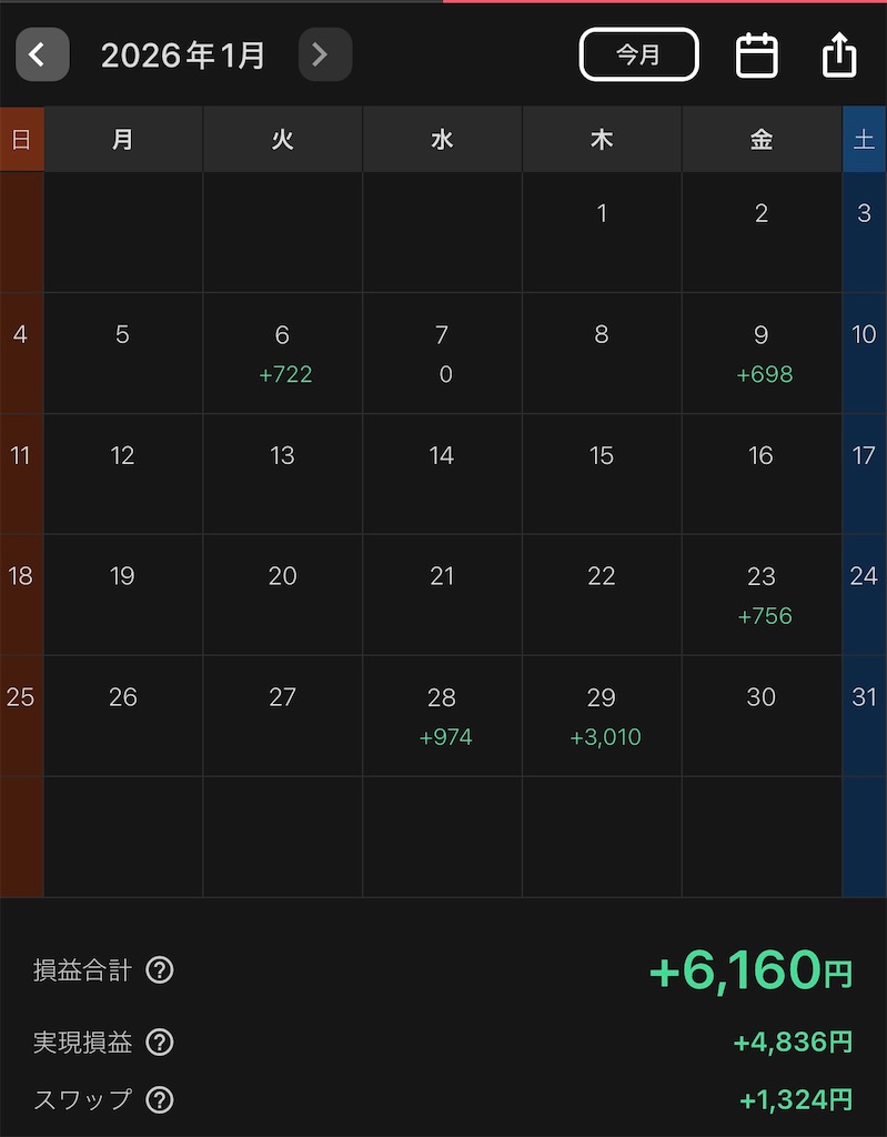 f:id:keigm1155:20260131145603j:image