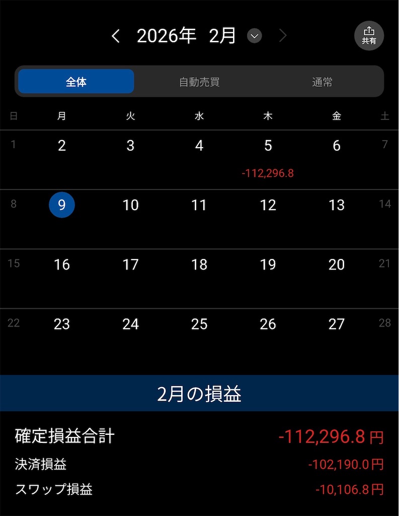 f:id:keigm1155:20260207104944j:image