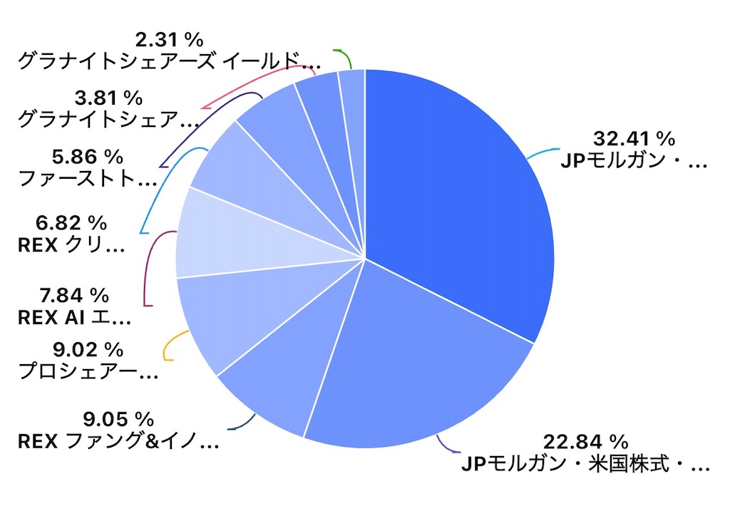 f:id:keigm1155:20260208164335j:image