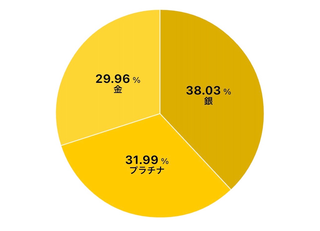 f:id:keigm1155:20260208164341j:image