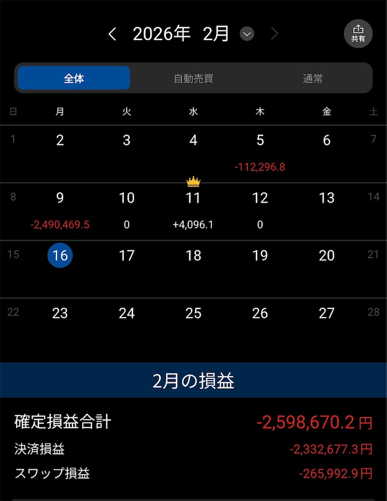 f:id:keigm1155:20260214152030j:image