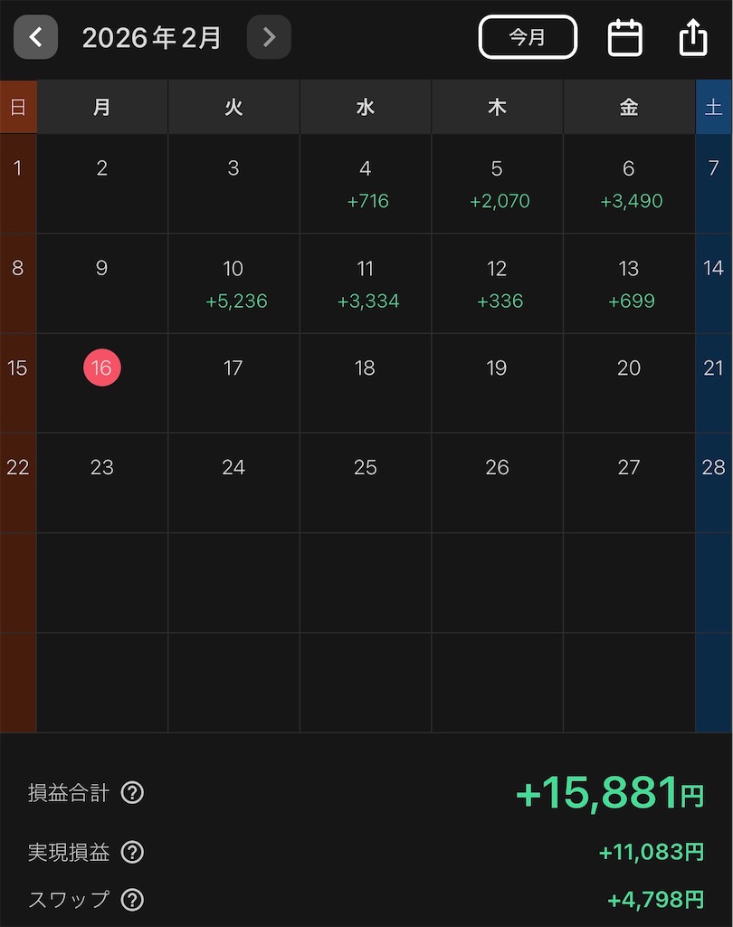 f:id:keigm1155:20260214152845j:image