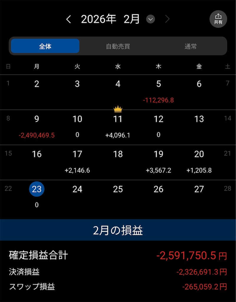 f:id:keigm1155:20260223143130j:image