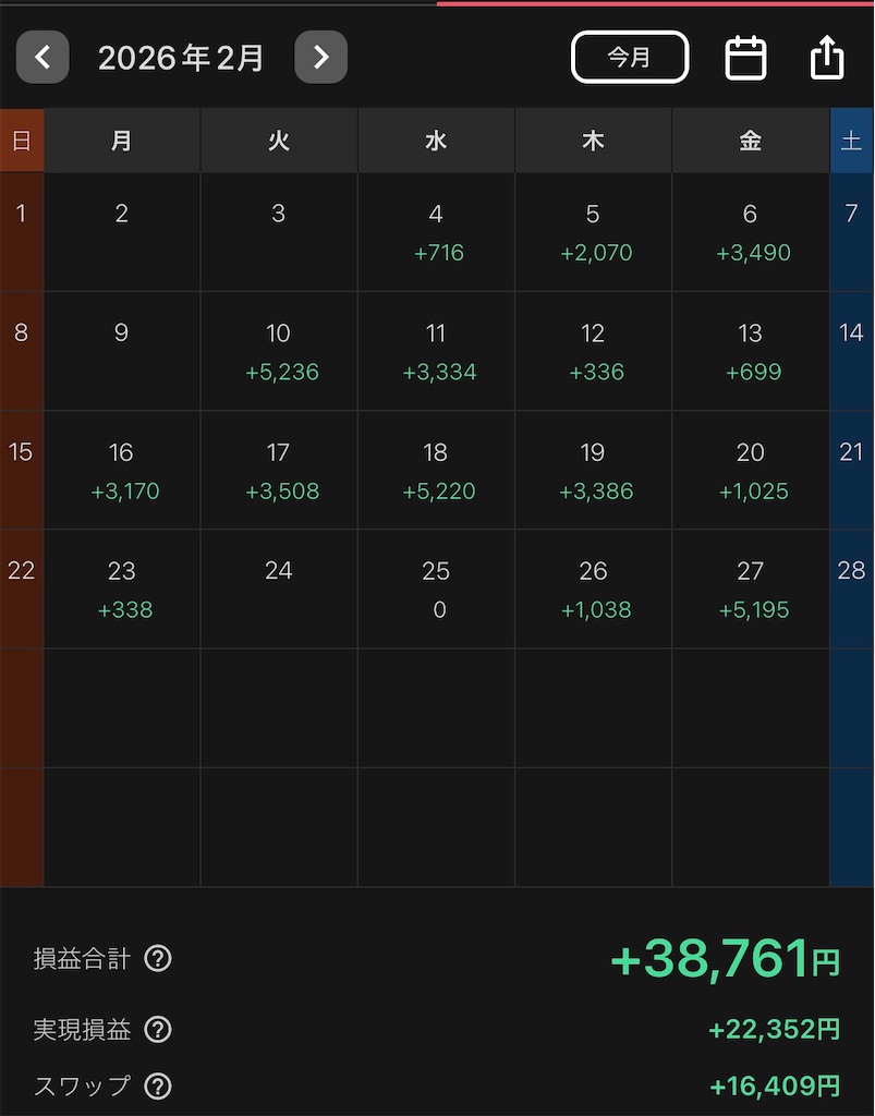 f:id:keigm1155:20260301190223j:image