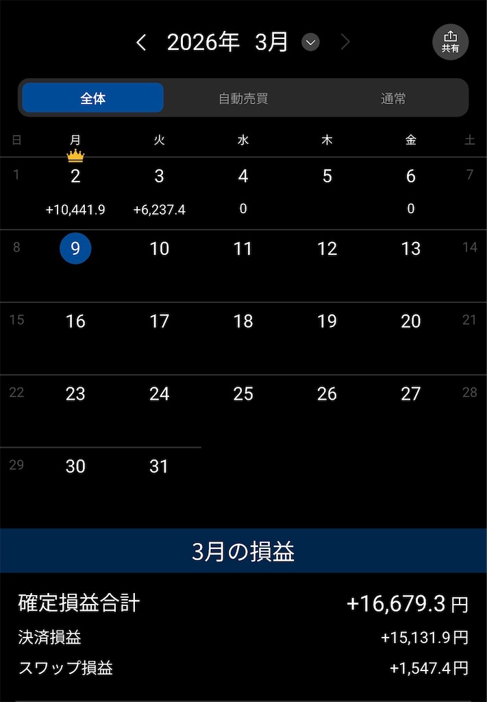 f:id:keigm1155:20260307170628j:image