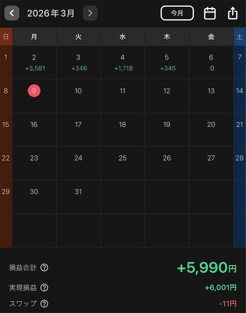 f:id:keigm1155:20260307170637j:image