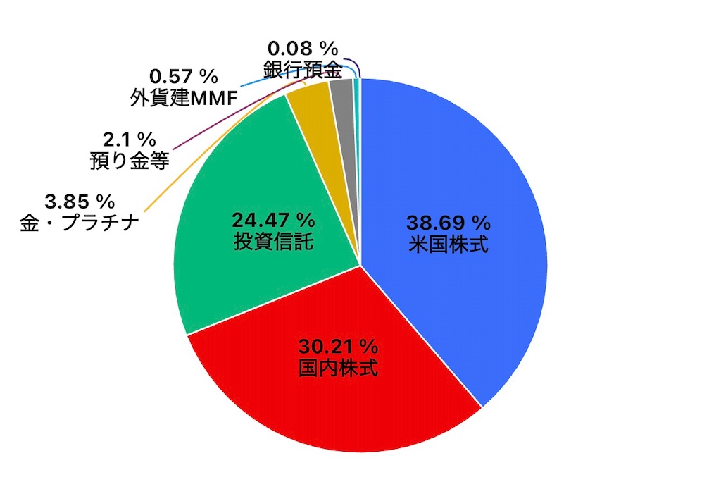 f:id:keigm1155:20260308105814j:image