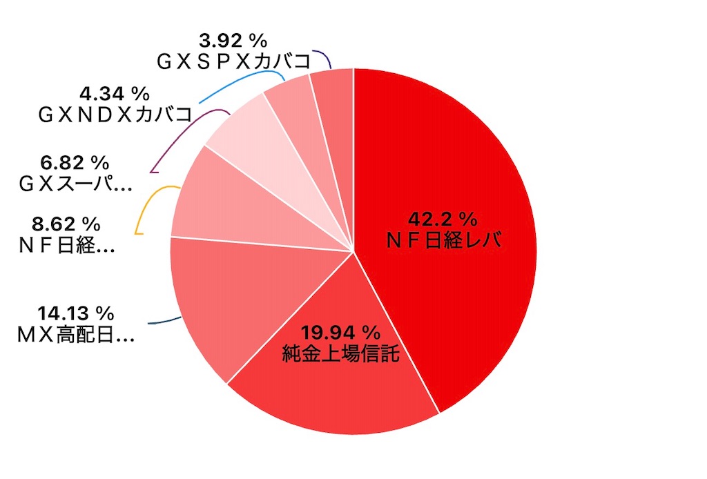 f:id:keigm1155:20260308105825j:image