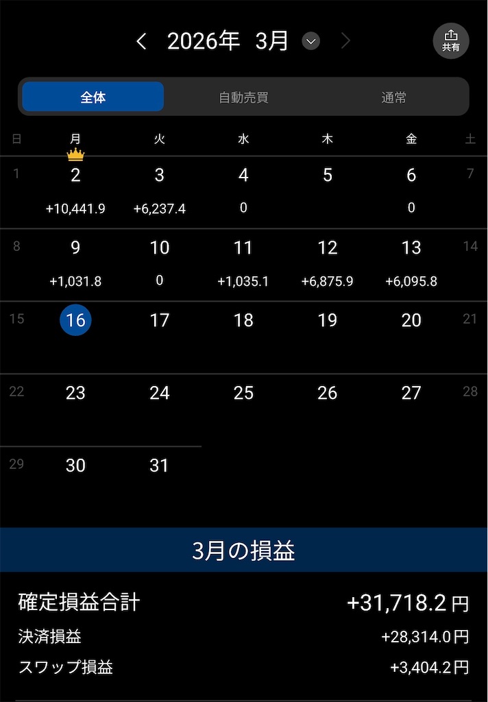 f:id:keigm1155:20260314151714j:image