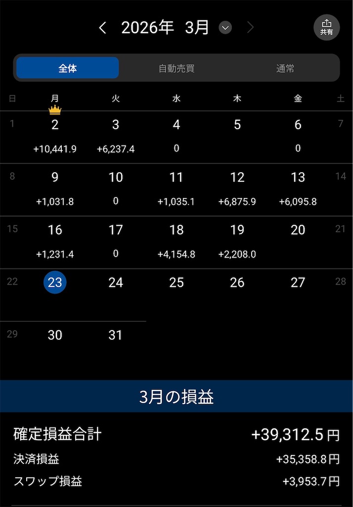 f:id:keigm1155:20260321182206j:image