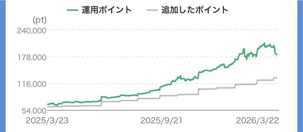 f:id:keigm1155:20260322173759j:image