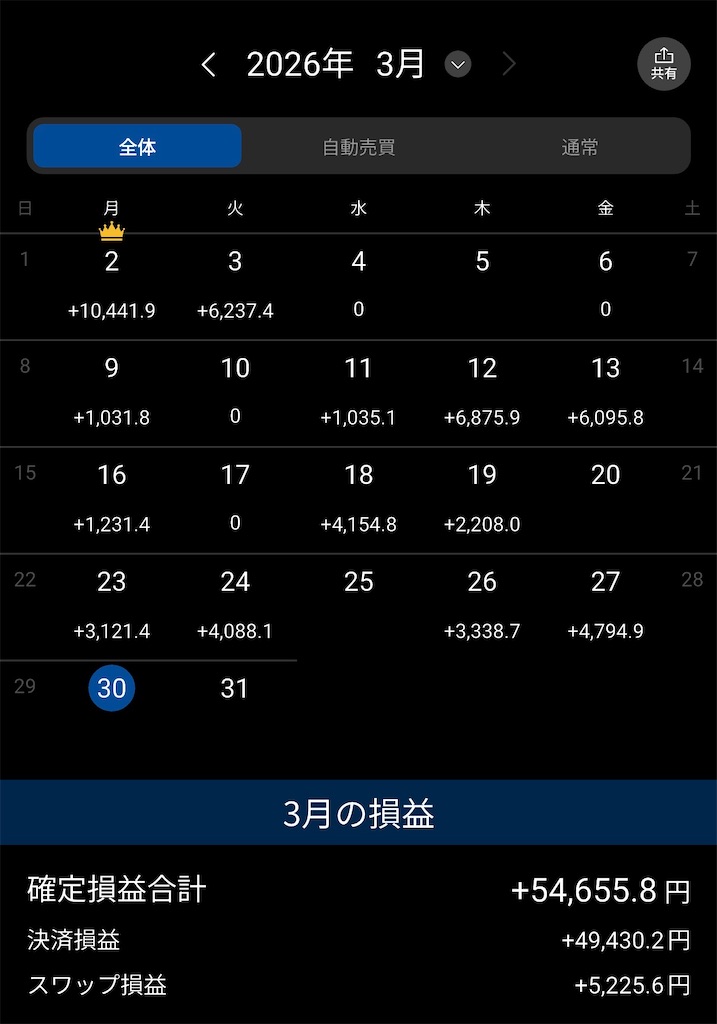 f:id:keigm1155:20260328150017j:image