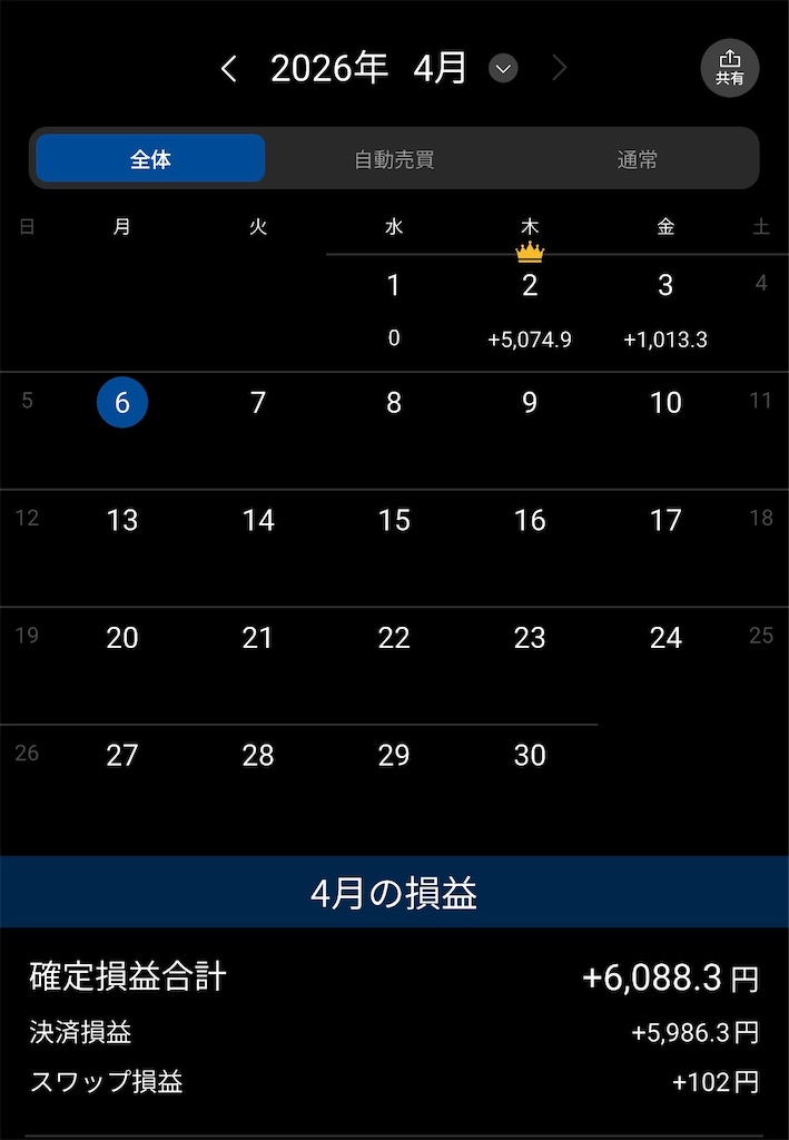 f:id:keigm1155:20260404200503j:image