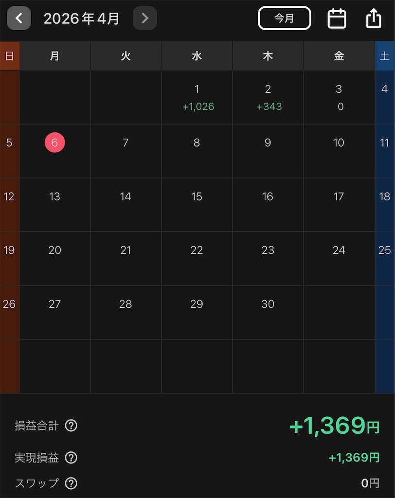 f:id:keigm1155:20260404200646j:image