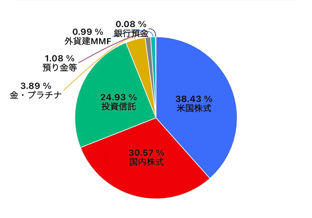 f:id:keigm1155:20260408122759j:image