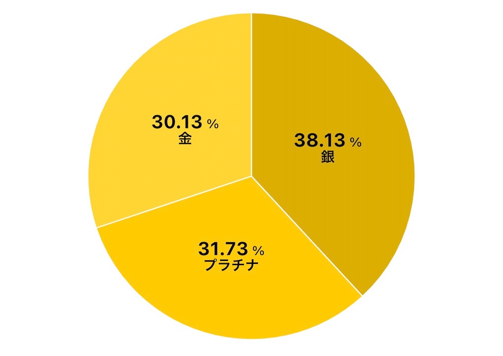 f:id:keigm1155:20260408122828j:image