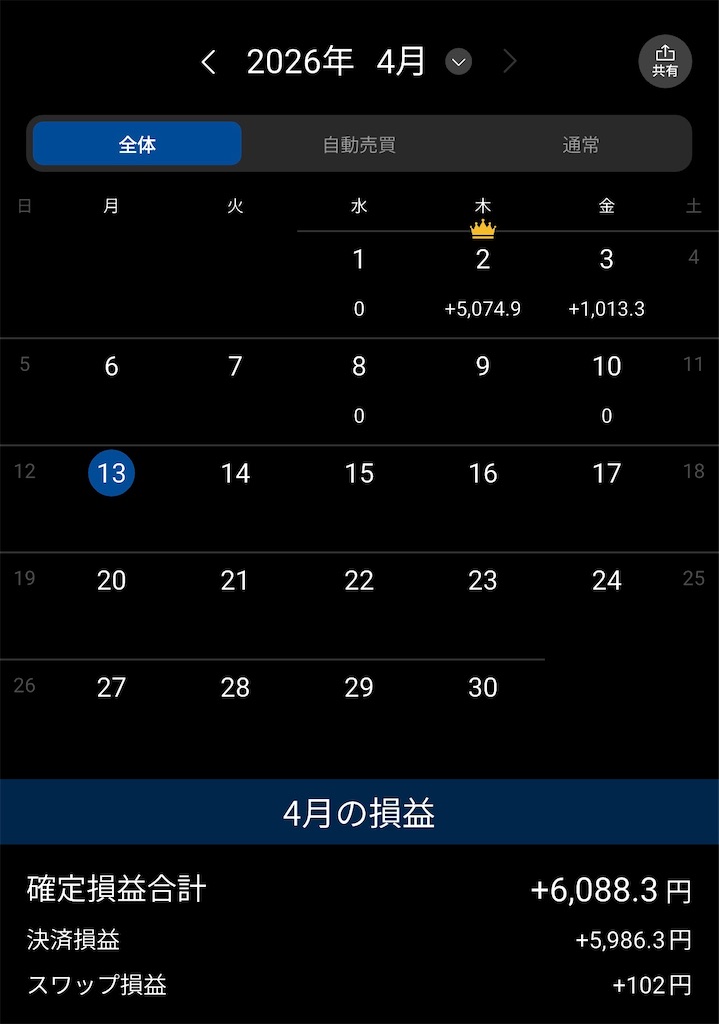 f:id:keigm1155:20260412112852j:image