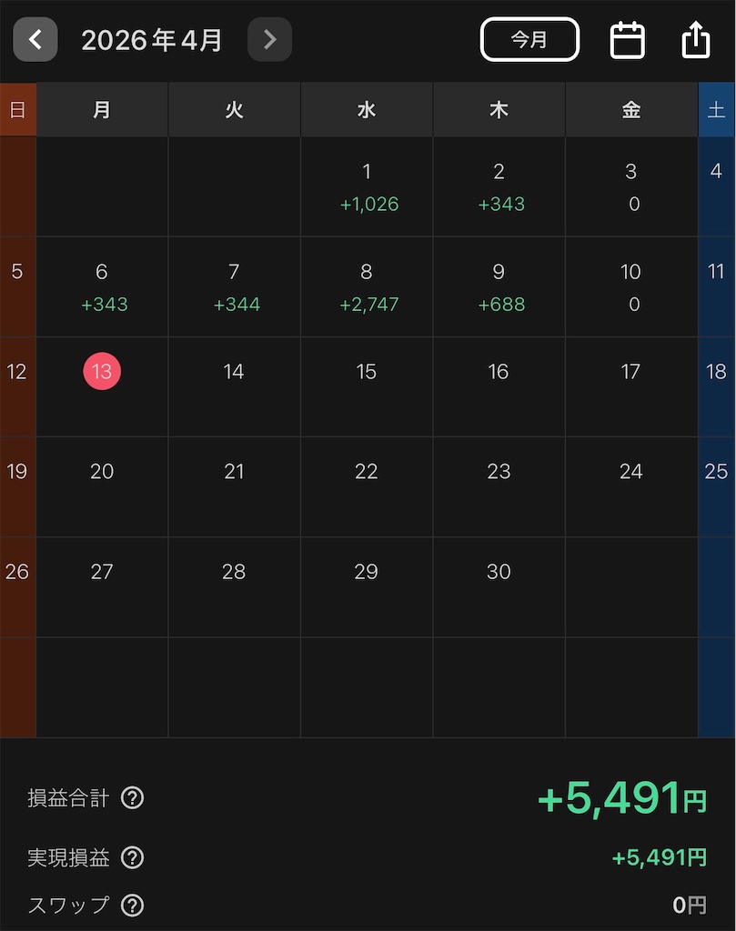 f:id:keigm1155:20260412112859j:image