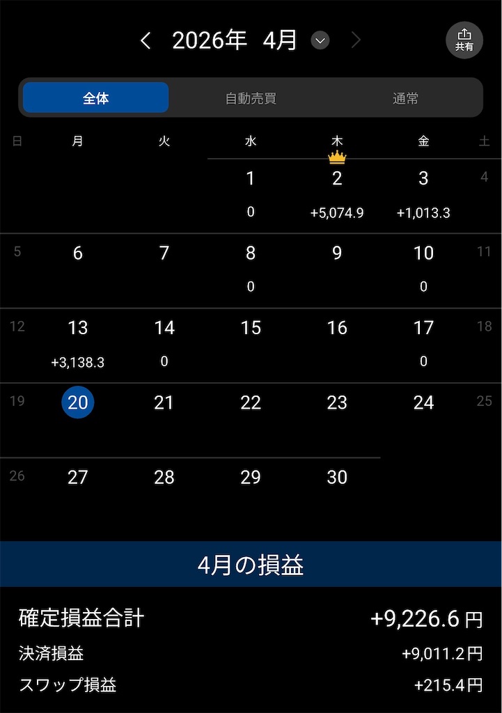 f:id:keigm1155:20260418171240j:image f:id:keigm1155:20260418171240j:image