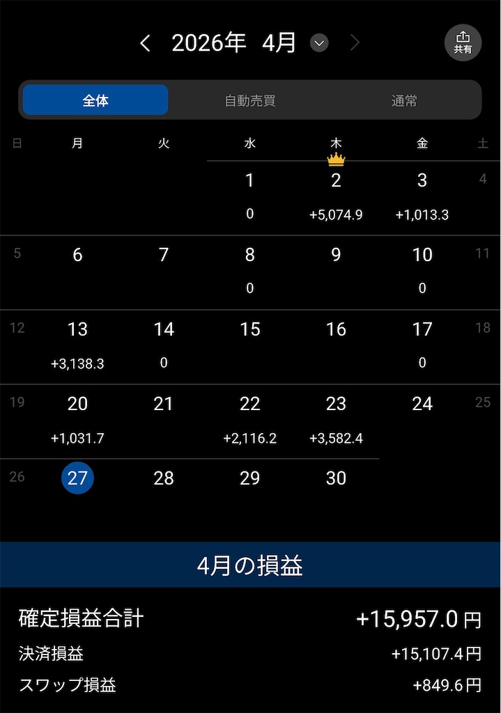 f:id:keigm1155:20260425182911j:image