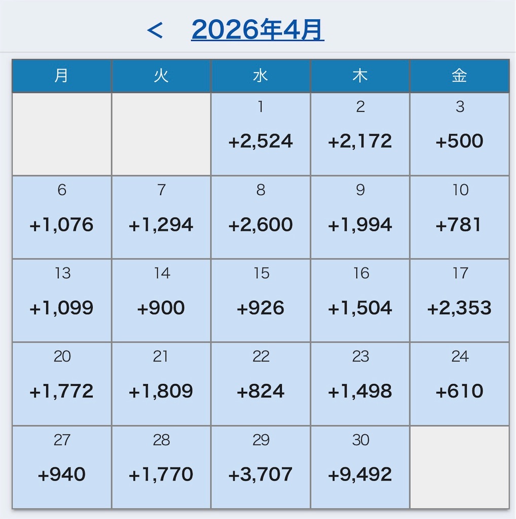 f:id:keigm1155:20260501172231j:image