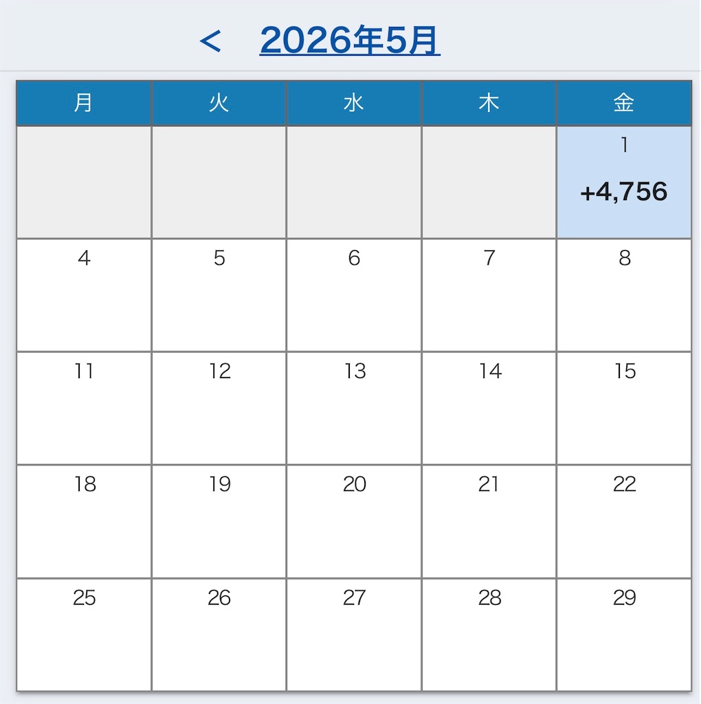 f:id:keigm1155:20260502142757j:image