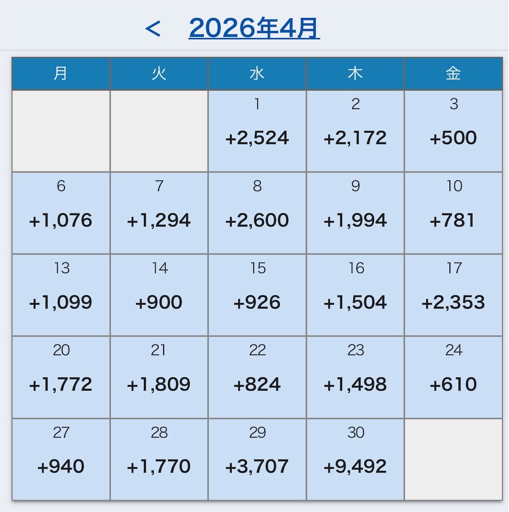 f:id:keigm1155:20260502142906j:image
